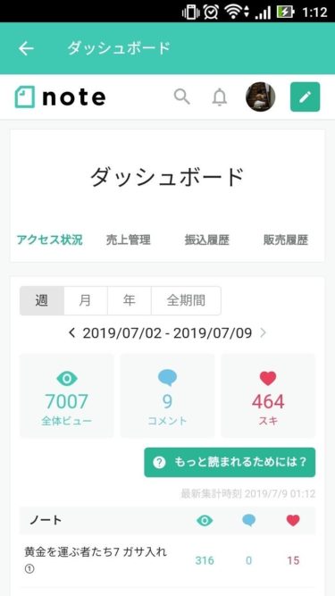 【note開始1日で収益化する禁断のテクニック】保証有り•豪華特典付き